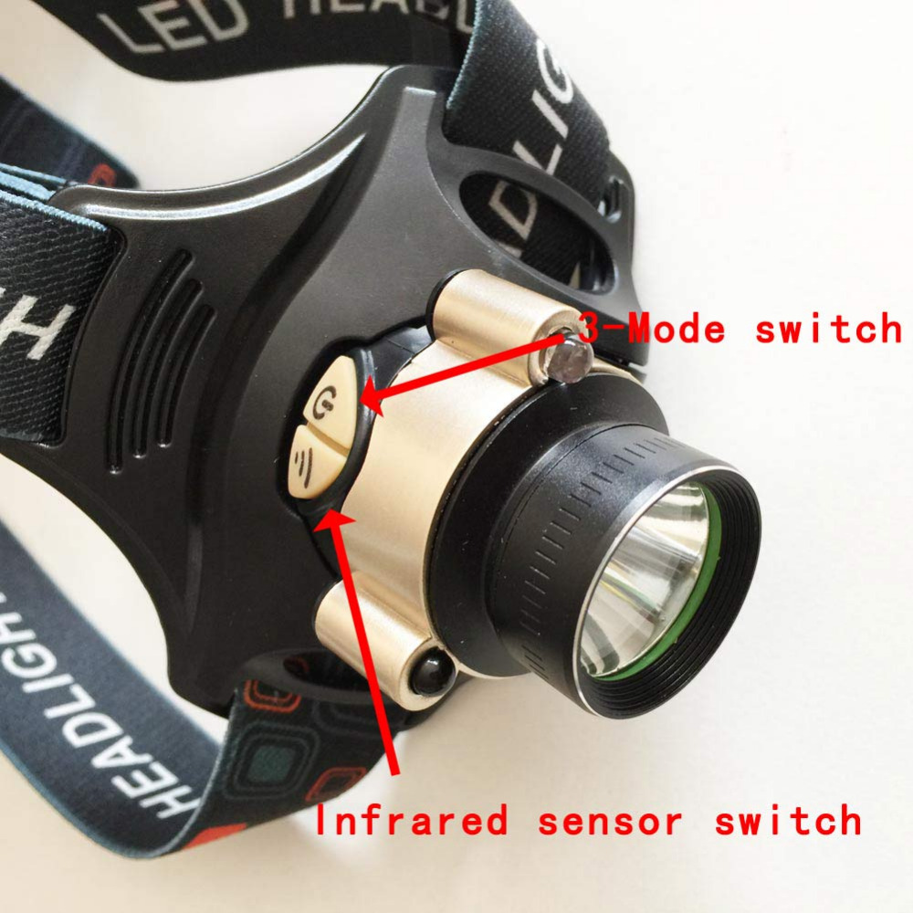 new arrive 2016 headlamp headlight head xm-l t6 led light lamp torch recharger with ac/car charger 3 color